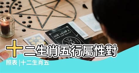 豬五行|十二生肖五行屬性對照表，古人的智慧，值得品讀和借。